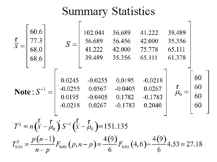 Summary Statistics 