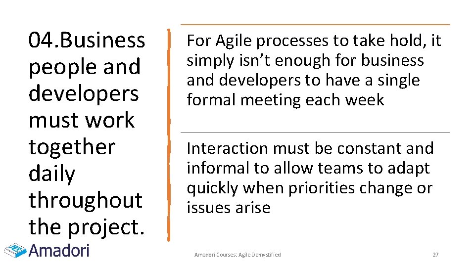 04. Business people and developers must work together daily throughout the project. For Agile 04. Business people and developers must work together daily throughout the project. For Agile