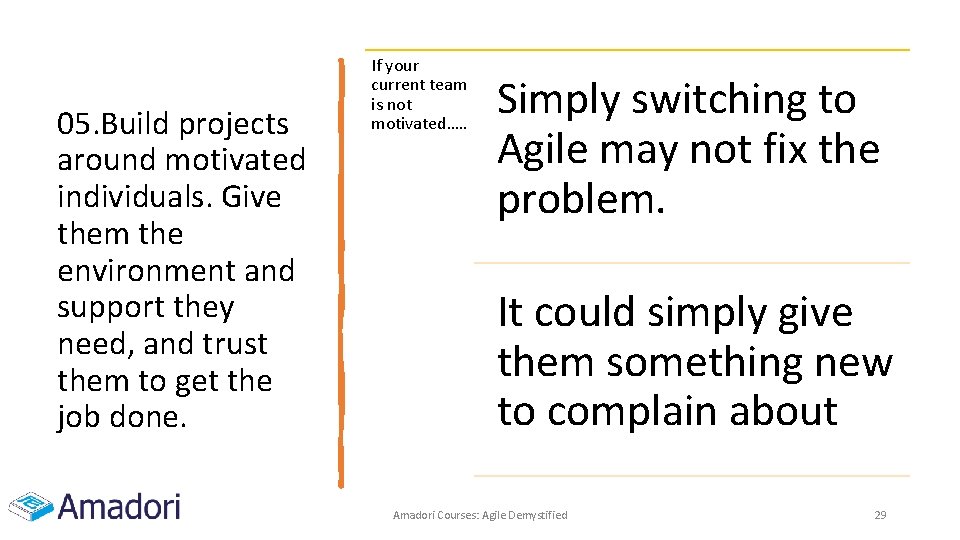 05. Build projects around motivated individuals. Give them the environment and support they need, 05. Build projects around motivated individuals. Give them the environment and support they need,