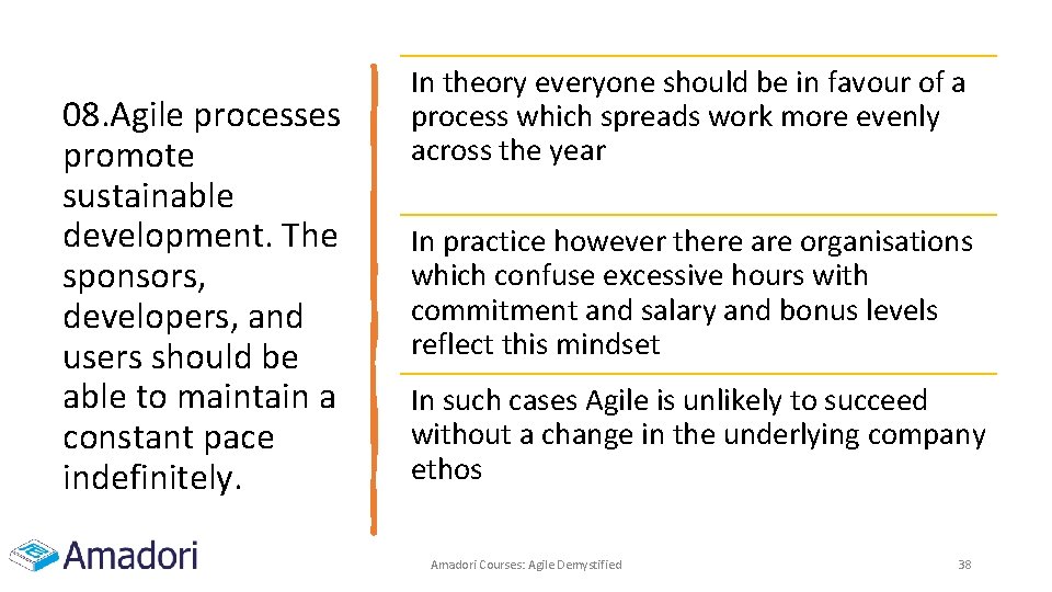 08. Agile processes promote sustainable development. The sponsors, developers, and users should be able 08. Agile processes promote sustainable development. The sponsors, developers, and users should be able
