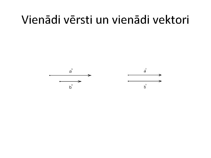 Vienādi vērsti un vienādi vektori 