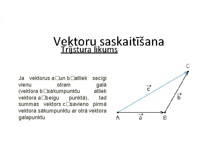 . Vektoru saskaitīšana Trījstura likums Ja vektorus a�un b�atliek secīgi vienu otram galā (vektora