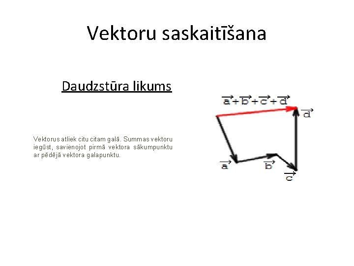 Vektoru saskaitīšana Daudzstūra likums Vektorus atliek citu citam galā. Summas vektoru iegūst, savienojot pirmā