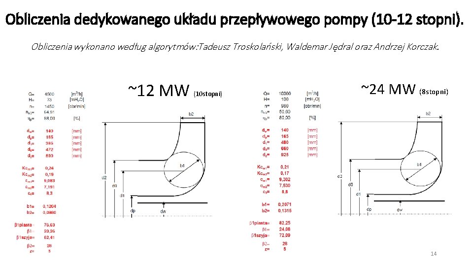 Obliczenia dedykowanego układu przepływowego pompy (10 -12 stopni). Obliczenia wykonano według algorytmów: Tadeusz Troskolański,