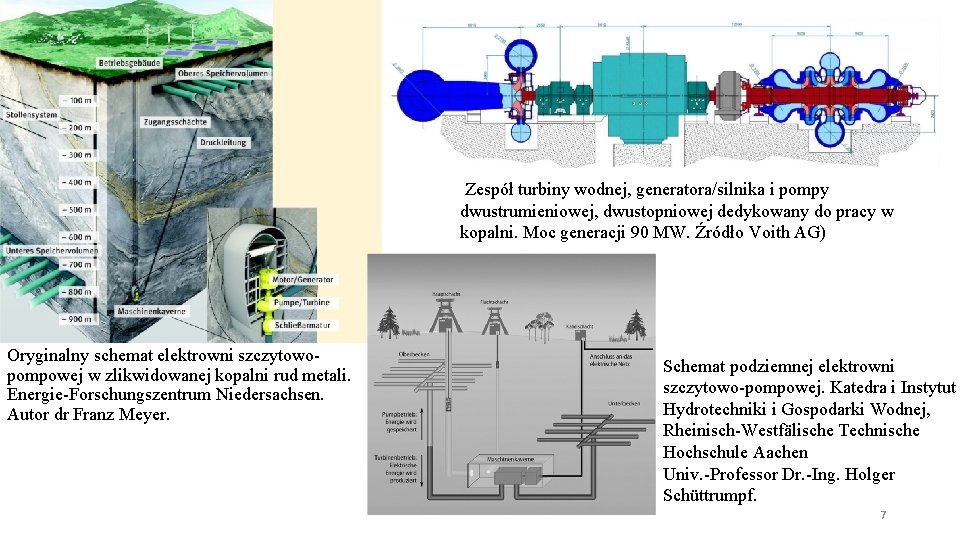 Zespół turbiny wodnej, generatora/silnika i pompy dwustrumieniowej, dwustopniowej dedykowany do pracy w kopalni. Moc