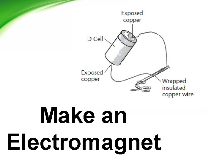 Make an Electromagnet 