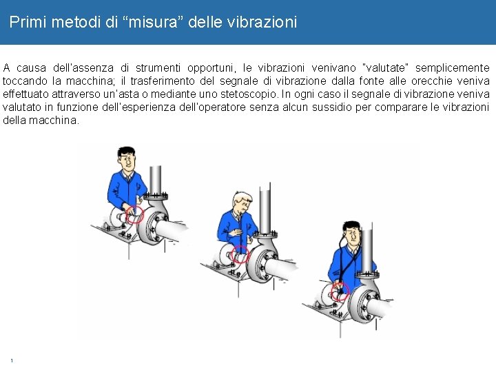 Primi metodi di “misura” delle vibrazioni A causa dell’assenza di strumenti opportuni, le vibrazioni