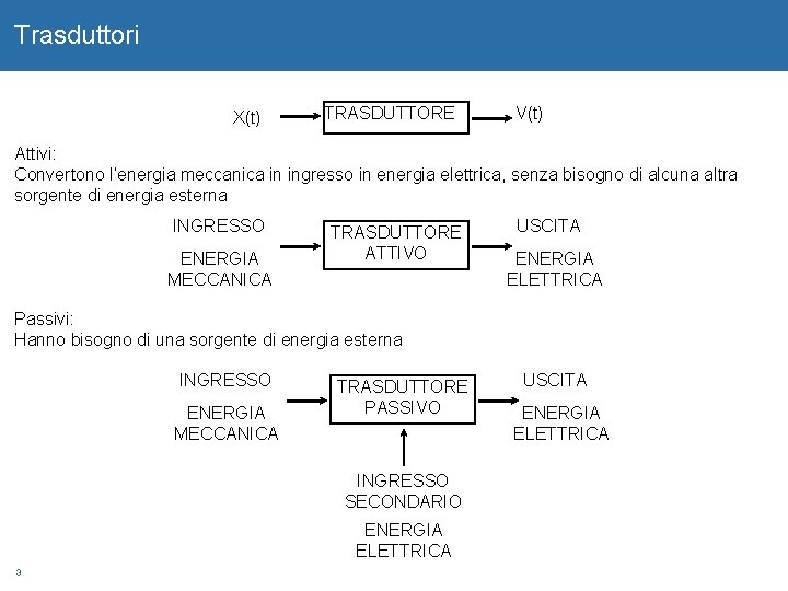 Trasduttori X(t) TRASDUTTORE V(t) Attivi: Convertono l’energia meccanica in ingresso in energia elettrica, senza