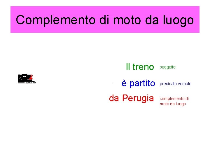 Complemento di moto da luogo Il treno è partito da Perugia soggetto predicato verbale