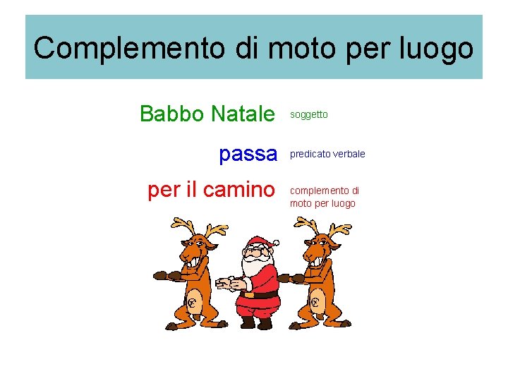 Complemento di moto per luogo Babbo Natale passa per il camino soggetto predicato verbale