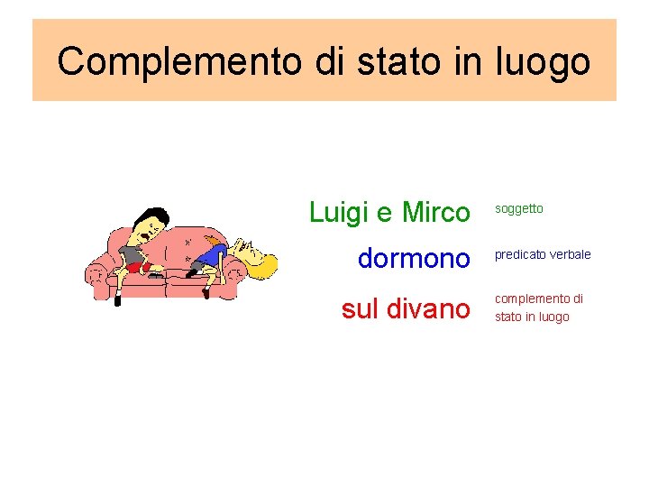 Complemento di stato in luogo Luigi e Mirco dormono sul divano soggetto predicato verbale