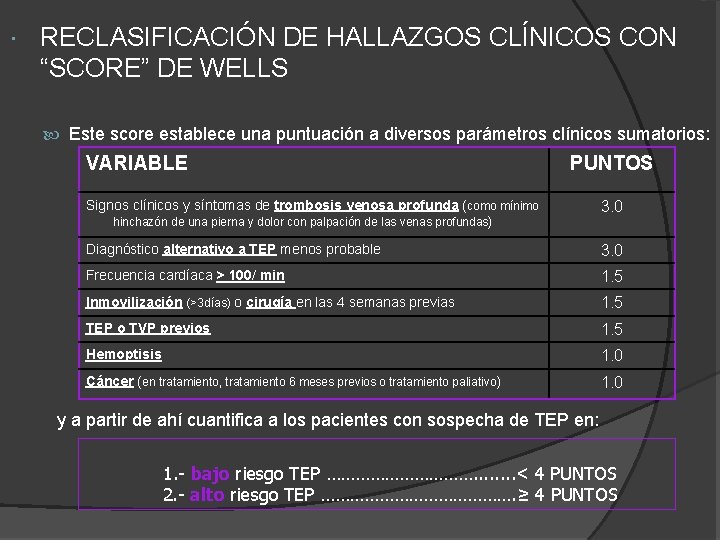 RECLASIFICACIÓN DE HALLAZGOS CLÍNICOS CON “SCORE” DE WELLS Este score establece una puntuación RECLASIFICACIÓN DE HALLAZGOS CLÍNICOS CON “SCORE” DE WELLS Este score establece una puntuación