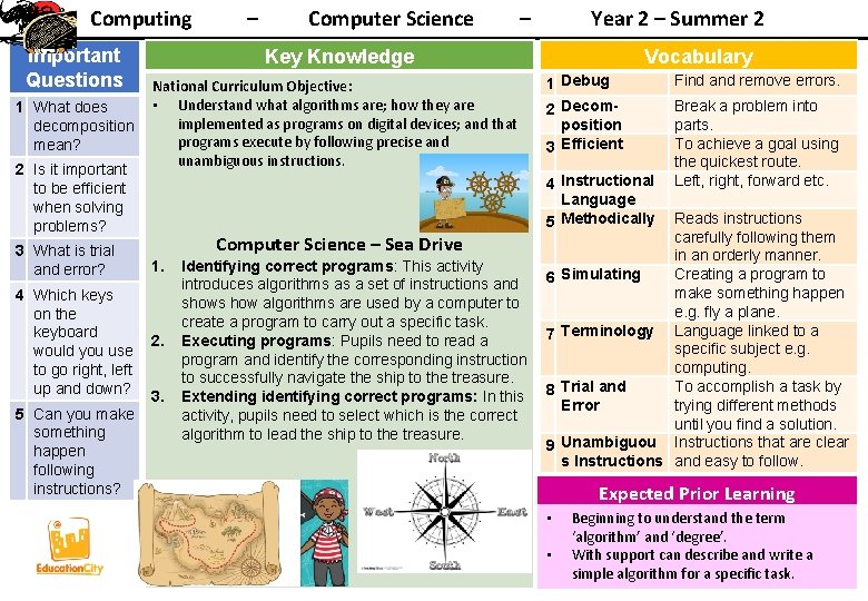 Computing Important Questions 1 What does decomposition mean? 2 Is it important to be