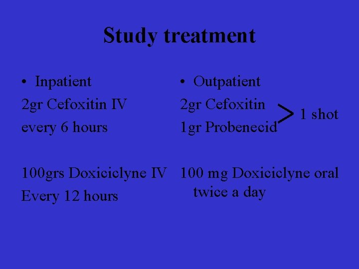 Study treatment • Inpatient 2 gr Cefoxitin IV every 6 hours • Outpatient 2