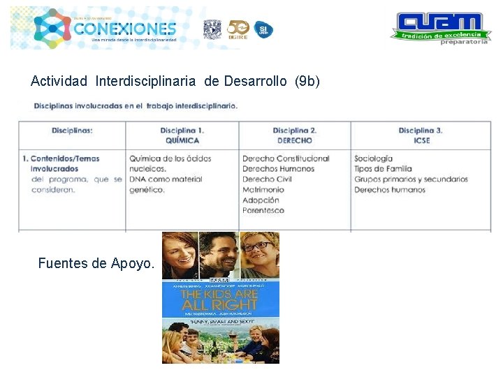 Actividad Interdisciplinaria de Desarrollo (9 b) Fuentes de Apoyo. 