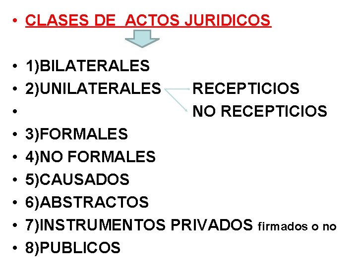 • CLASES DE ACTOS JURIDICOS • • • 1)BILATERALES 2)UNILATERALES RECEPTICIOS NO RECEPTICIOS