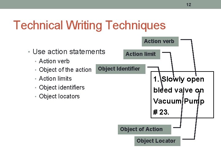 12 Technical Writing Techniques Action verb • Use action statements Action limit • Action