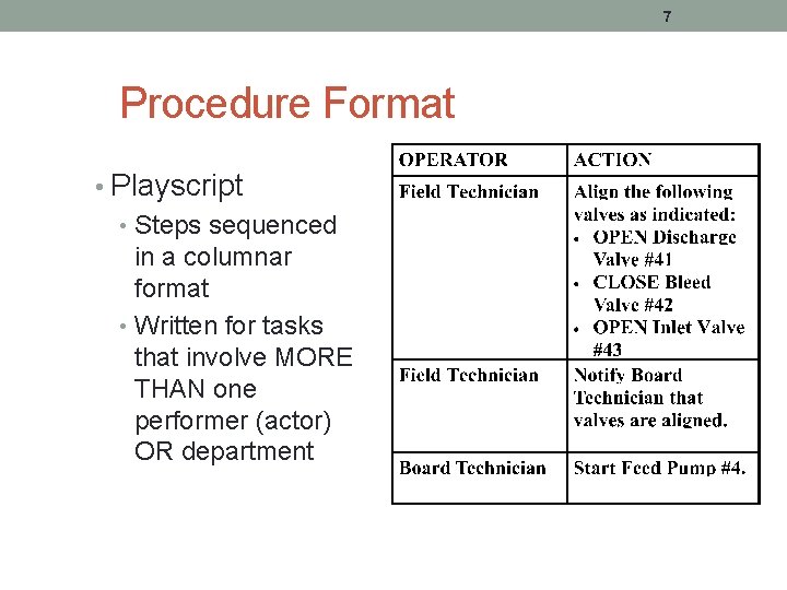 7 Procedure Format • Playscript • Steps sequenced in a columnar format • Written