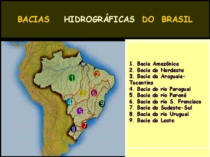 BACIAS HIDROGRÁFICAS DO BRASIL 1. Bacia Amazônica 2. Bacia do Nordeste 3. Bacia do