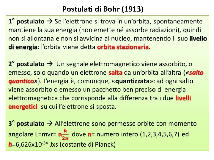 Postulati di Bohr (1913) 