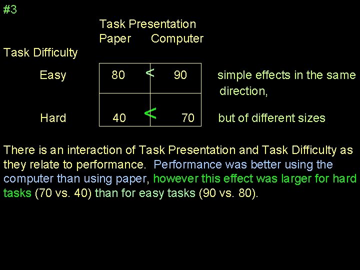 #3 Task Presentation Paper Computer Task Difficulty Easy 80 < Hard 40 < 90