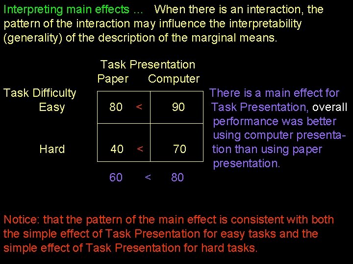 Interpreting main effects … When there is an interaction, the pattern of the interaction