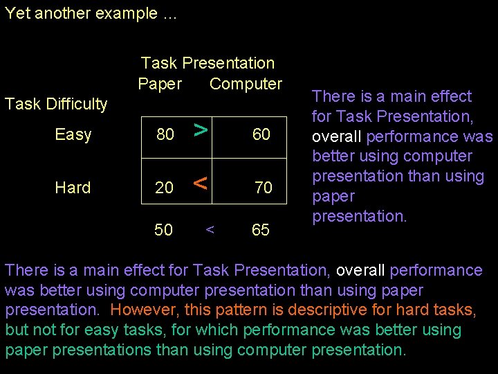 Yet another example … Task Presentation Paper Computer Task Difficulty Easy 80 > 60