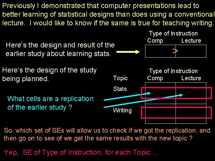 Previously I demonstrated that computer presentations lead to better learning of statistical designs than