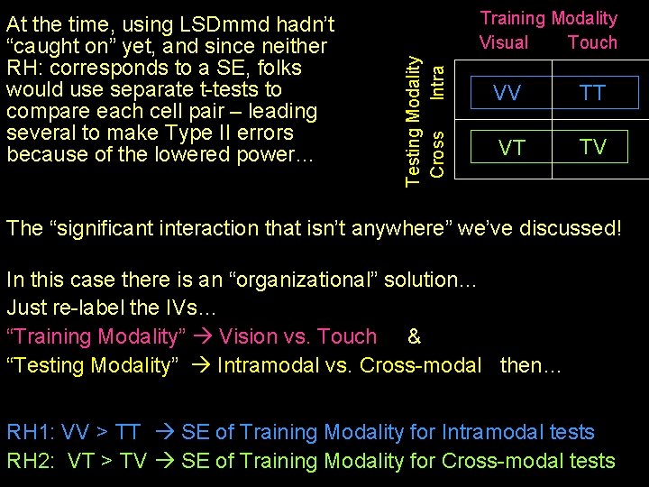 Training Modality Visual Touch Testing Modality Cross Intra At the time, using LSDmmd hadn’t