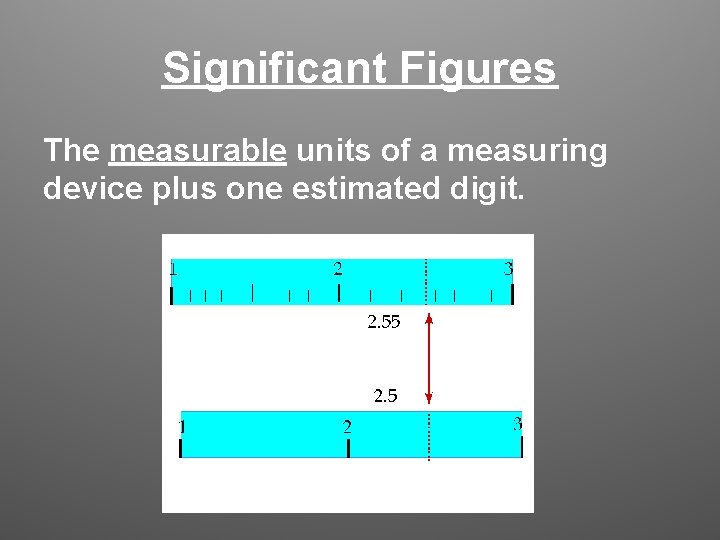 Significant Figures The measurable units of a measuring device plus one estimated digit. Significant Figures The measurable units of a measuring device plus one estimated digit.