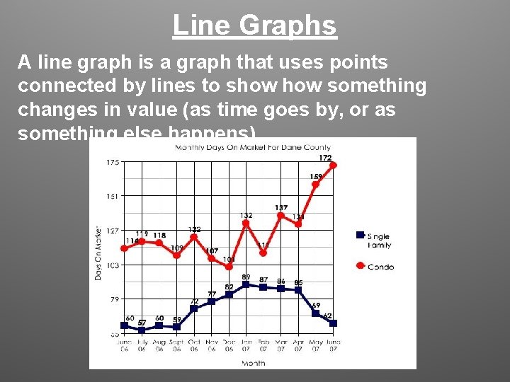 Line Graphs A line graph is a graph that uses points connected by lines Line Graphs A line graph is a graph that uses points connected by lines