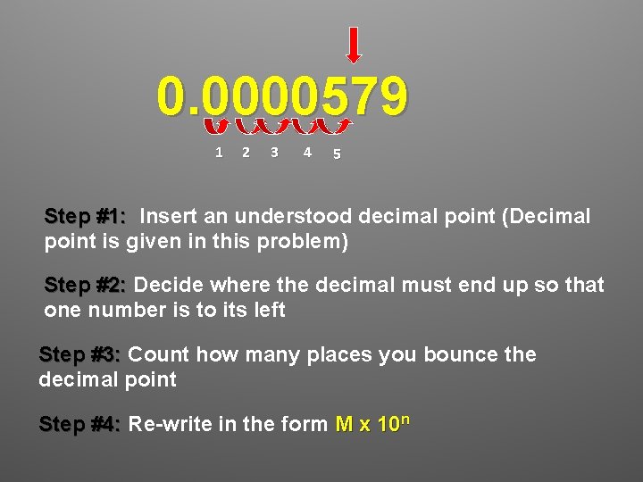 0. 0000579 1 2 3 4 5 Step #1: Insert an understood decimal point 0. 0000579 1 2 3 4 5 Step #1: Insert an understood decimal point