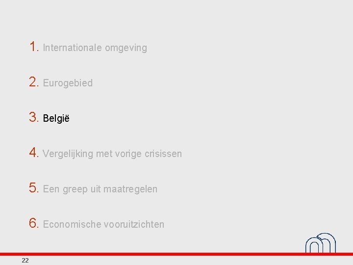 1. Internationale omgeving 2. Eurogebied 3. België 4. Vergelijking met vorige crisissen 5. Een