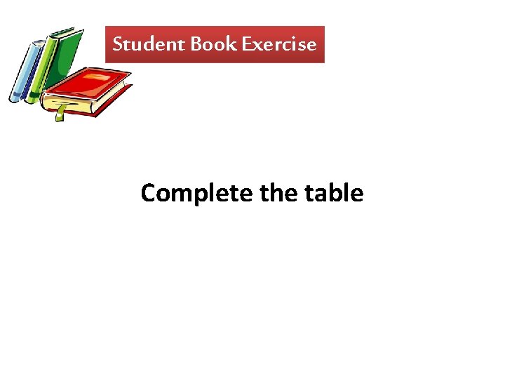 Student Book Exercise Complete the table 