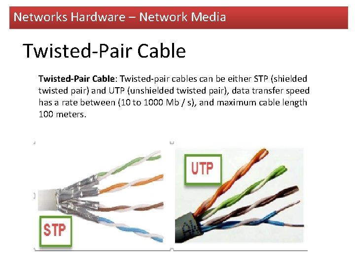 Networks Hardware – Network Media Twisted-Pair Cable: Twisted-pair cables can be either STP (shielded