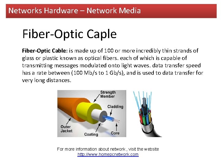 Networks Hardware – Network Media Fiber-Optic Caple Fiber-Optic Cable: is made up of 100