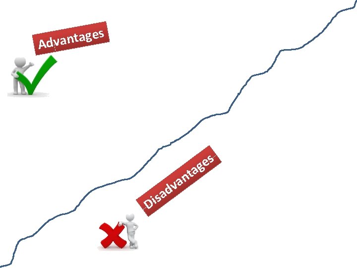 es g a t n a Adv n a v s e g ta