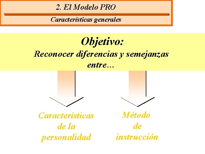 2. El Modelo PRO Características generales Objetivo: Reconocer diferencias y semejanzas entre… Características de