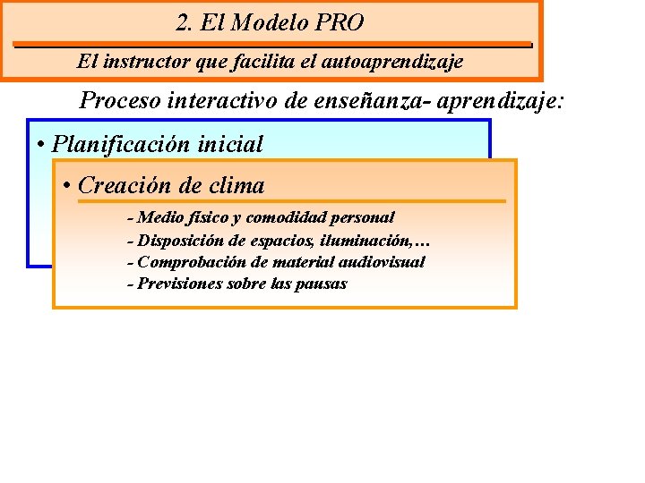 2. El Modelo PRO El instructor que facilita el autoaprendizaje Proceso interactivo de enseñanza-