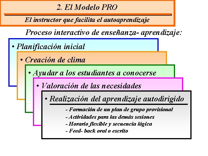 2. El Modelo PRO El instructor que facilita el autoaprendizaje Proceso interactivo de enseñanza-