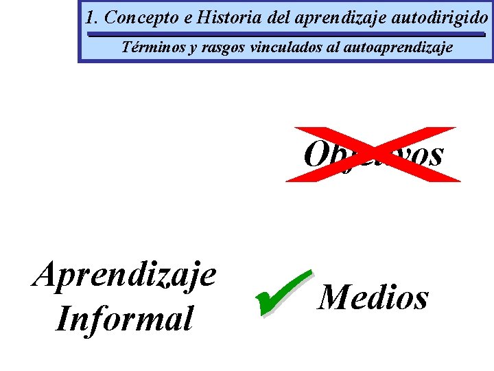 1. Concepto e Historia del aprendizaje autodirigido Términos y rasgos vinculados al autoaprendizaje Objetivos