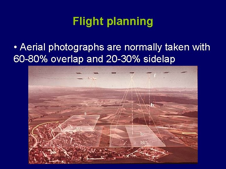 Flight planning • Aerial photographs are normally taken with 60 -80% overlap and 20