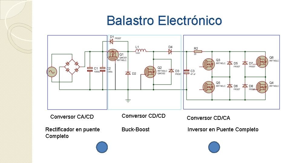 Balastro Electrónico Conversor CA/CD Rectificador en puente Completo Conversor CD/CD Conversor CD/CA Buck Boost