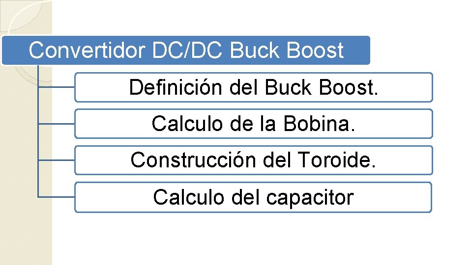 Convertidor DC/DC Buck Boost Definición del Buck Boost. Calculo de la Bobina. Construcción del