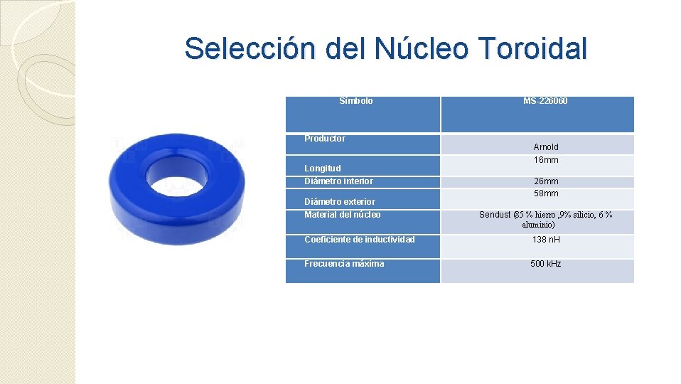 Selección del Núcleo Toroidal Símbolo Productor Longitud Diámetro interior Diámetro exterior Material del núcleo