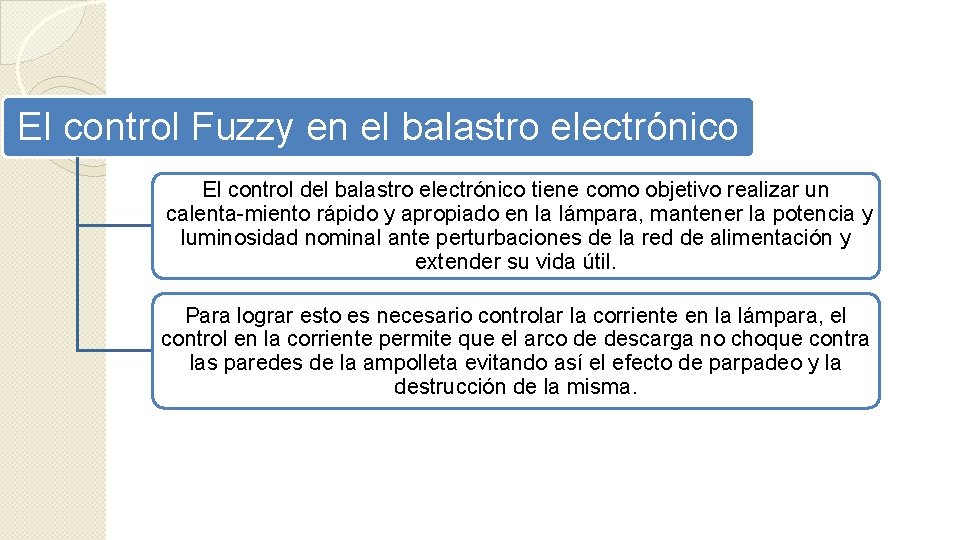 El control Fuzzy en el balastro electrónico El control del balastro electrónico tiene como