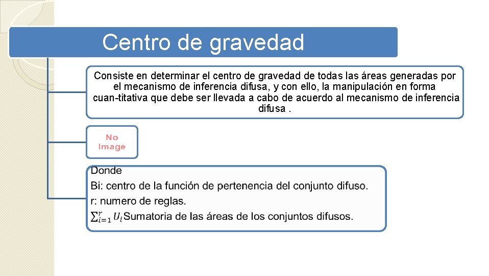 Centro de gravedad Consiste en determinar el centro de gravedad de todas las áreas