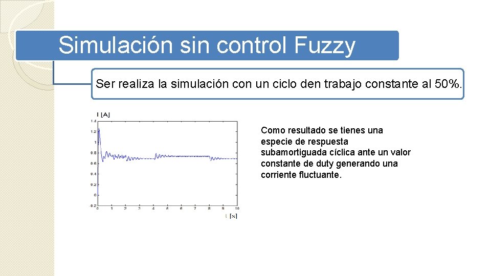 Simulación sin control Fuzzy Ser realiza la simulación con un ciclo den trabajo constante