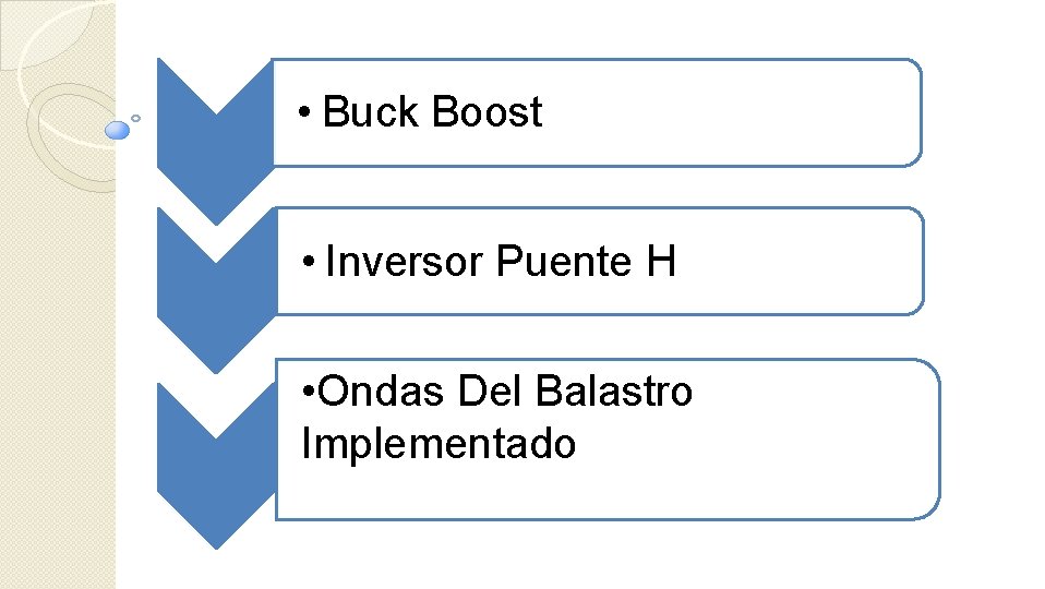  • Buck Boost • Inversor Puente H • Ondas Del Balastro Implementado 