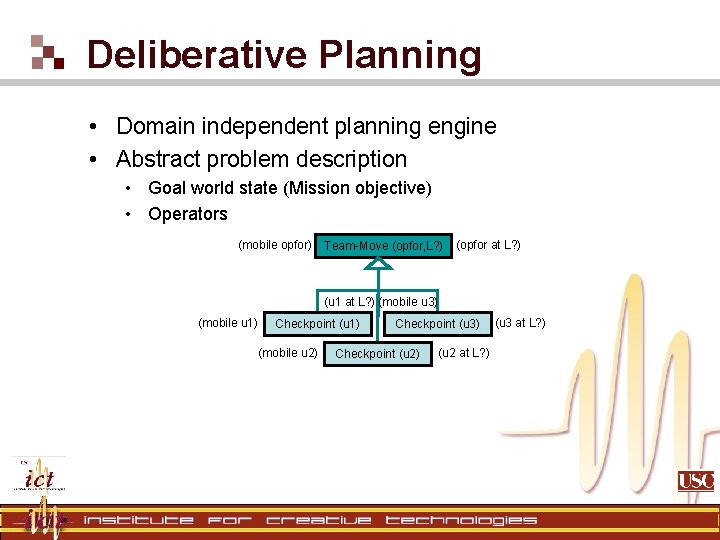 Deliberative Planning • Domain independent planning engine • Abstract problem description • Goal world Deliberative Planning • Domain independent planning engine • Abstract problem description • Goal world